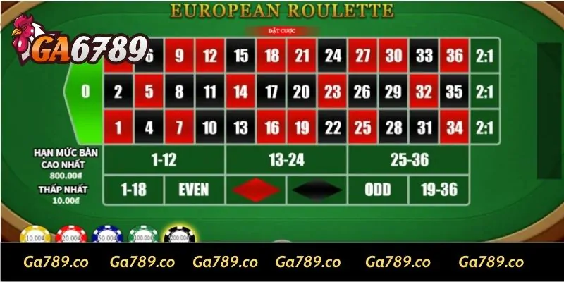 Game Roulette GA6789 siêu hấp dẫn