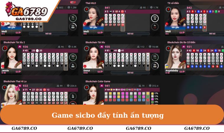 Game sicbo đầy tính ấn tượng