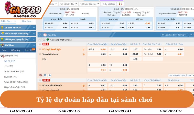 Tỷ lệ dự đoán hấp dẫn tại sảnh chơi