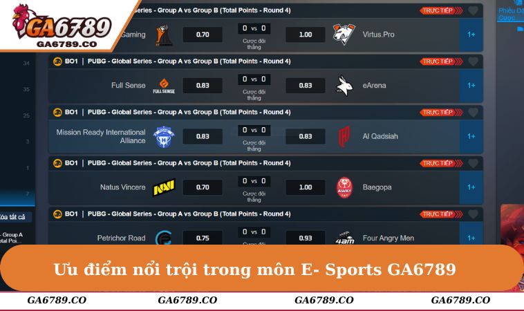 Ưu điểm nổi trội trong môn E-Sports GA6789
